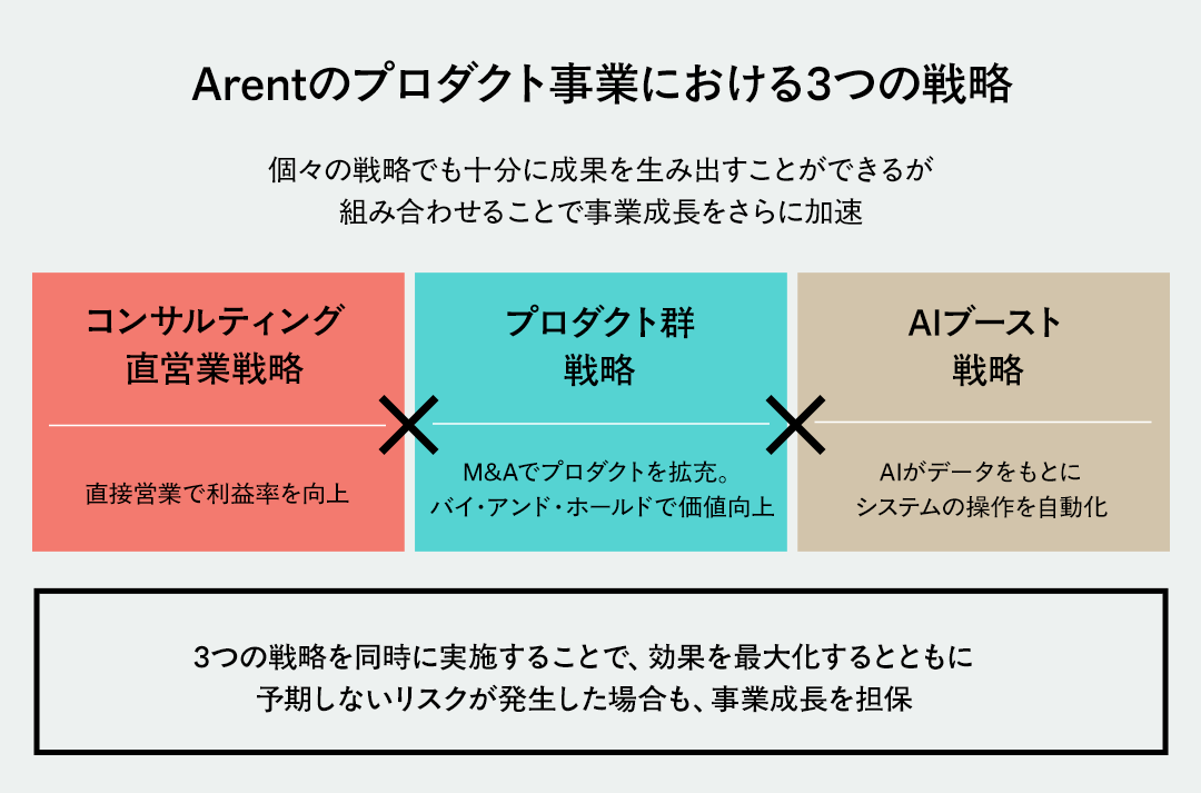 図版