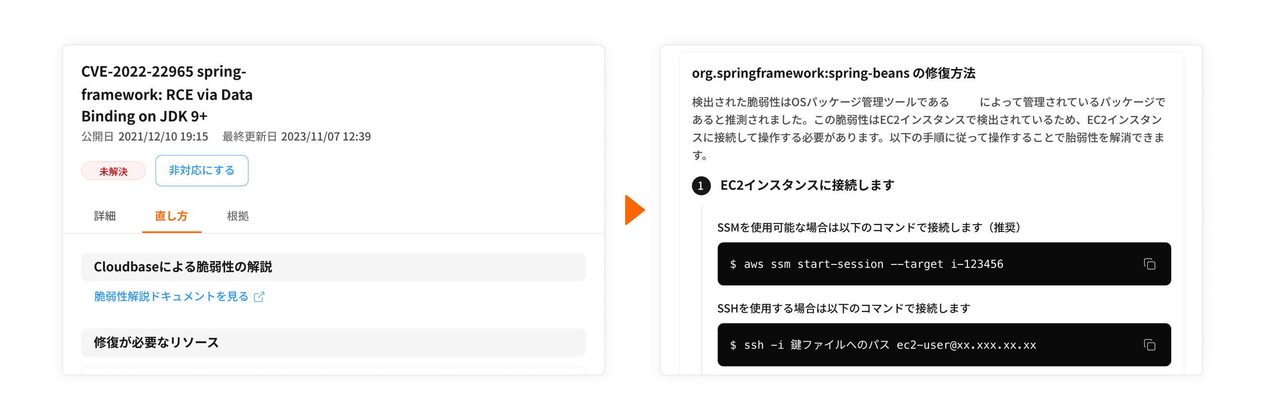 図3 リスク対応の作業手順を提案