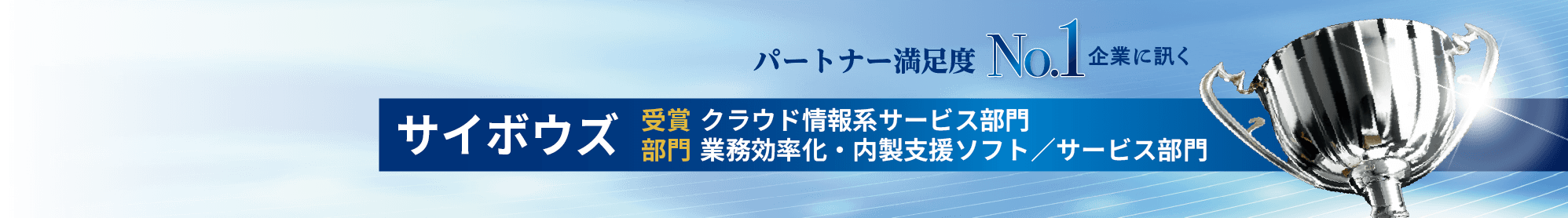 サイボウズ 受賞部門 クラウド情報系サービス部門 業務効率化・内製支援ソフト／サービス部門