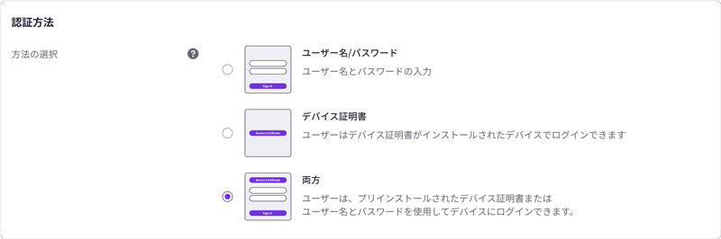 図2　認証方法の選択