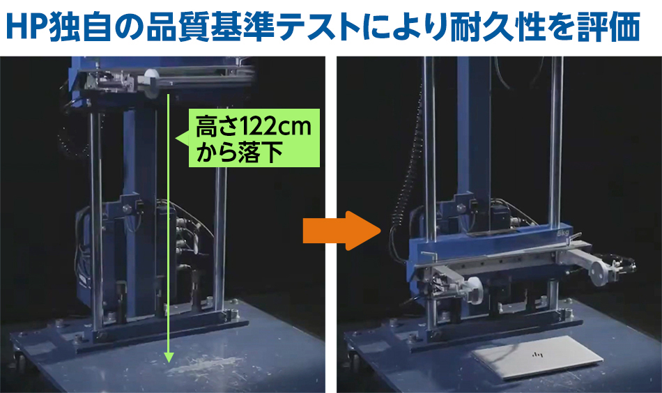 HP独自の品質基準テストにより耐久性を評価