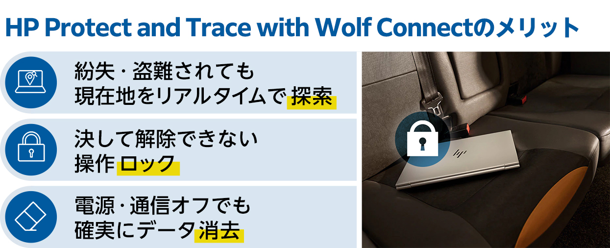 HP Protect and Trace with Wolf Connectのメリット