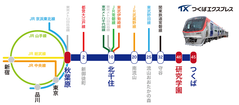 図2 都内から1時間以内の好アクセスが魅力【路線図】