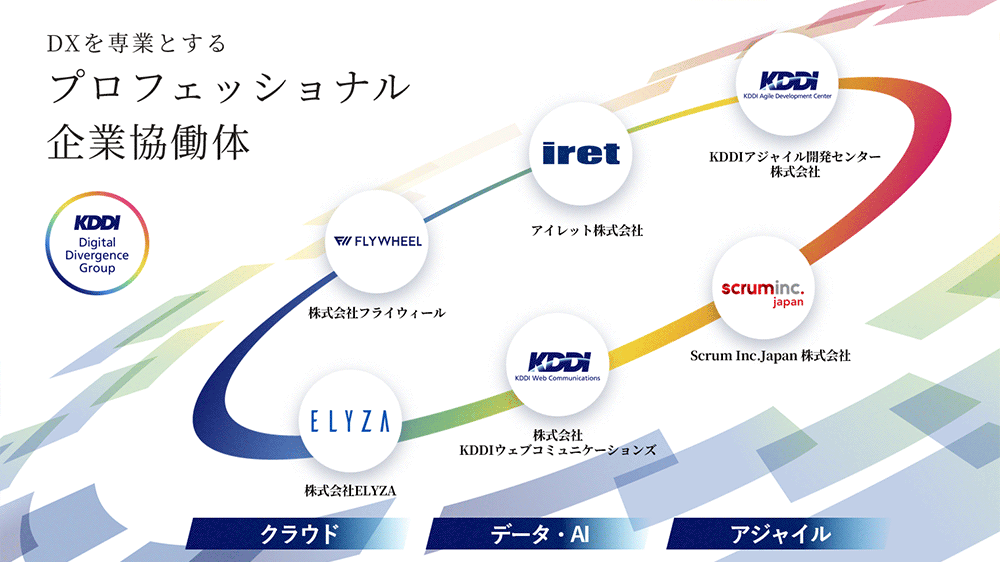 図版タイトル