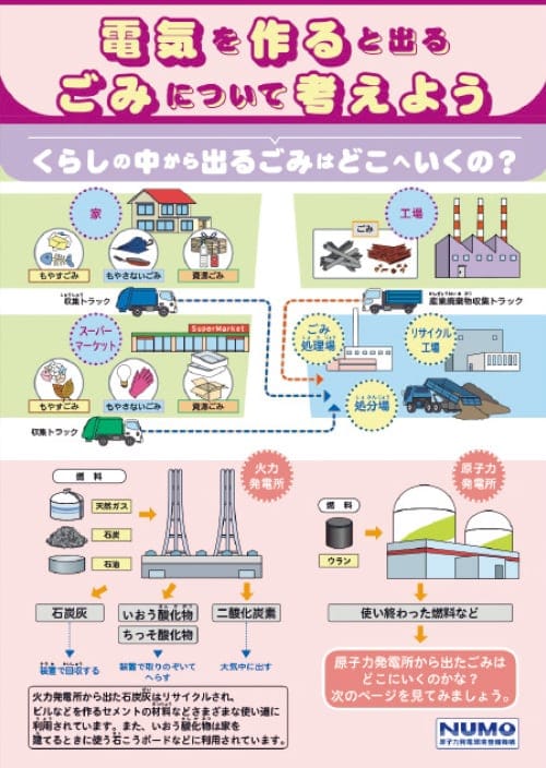 小学生向け教材