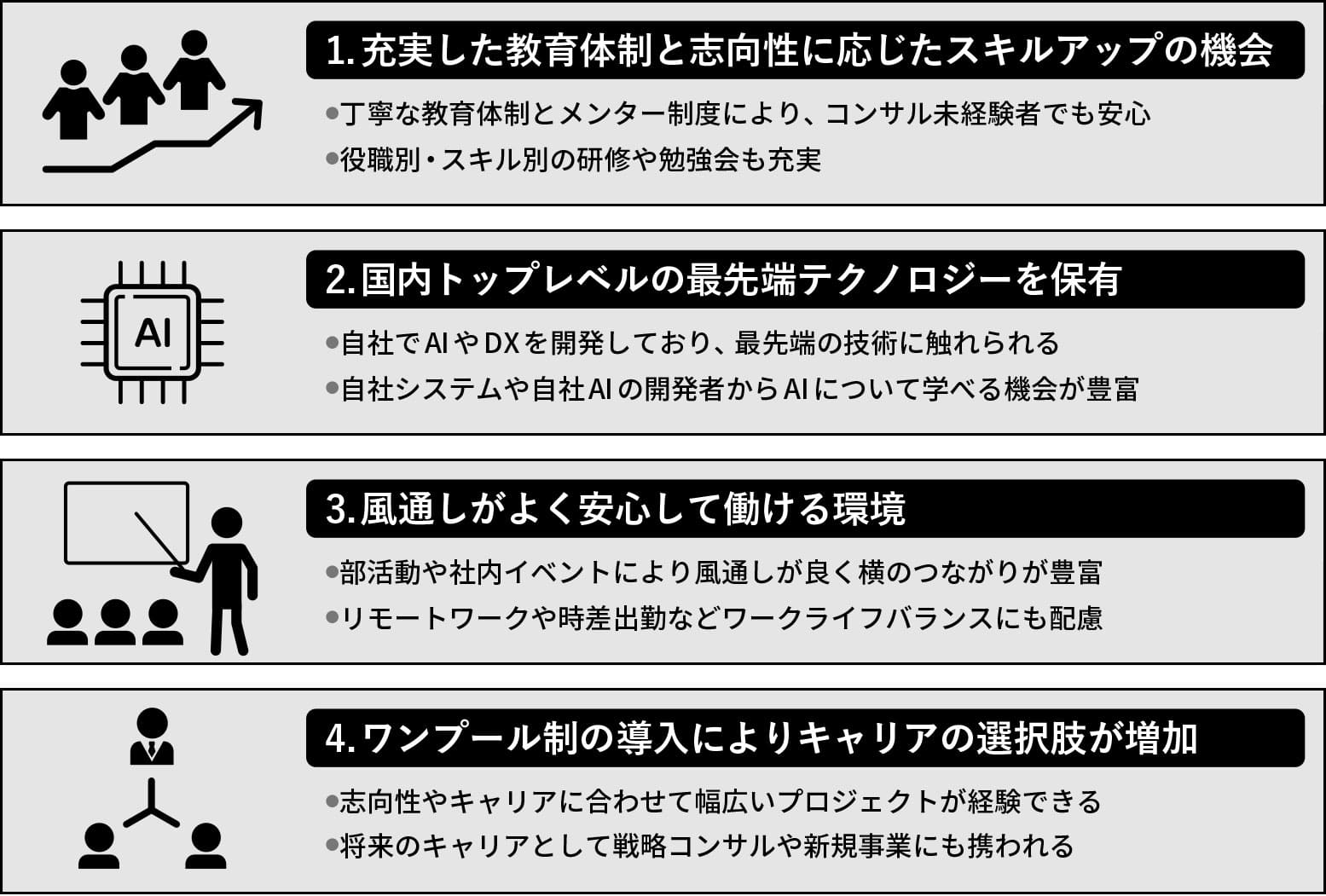 経験豊富なIT人材に注目されるクオンツ・コンサルティングの4つの強み