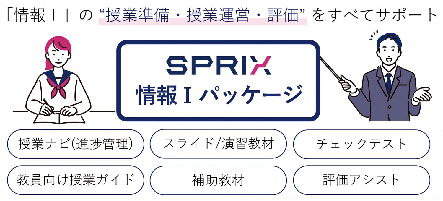 課題解決
