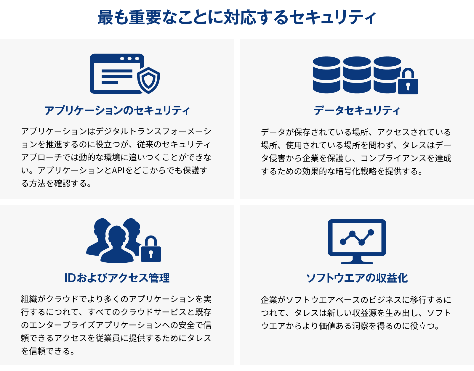 図 最も重要なことに対応するセキュリティ