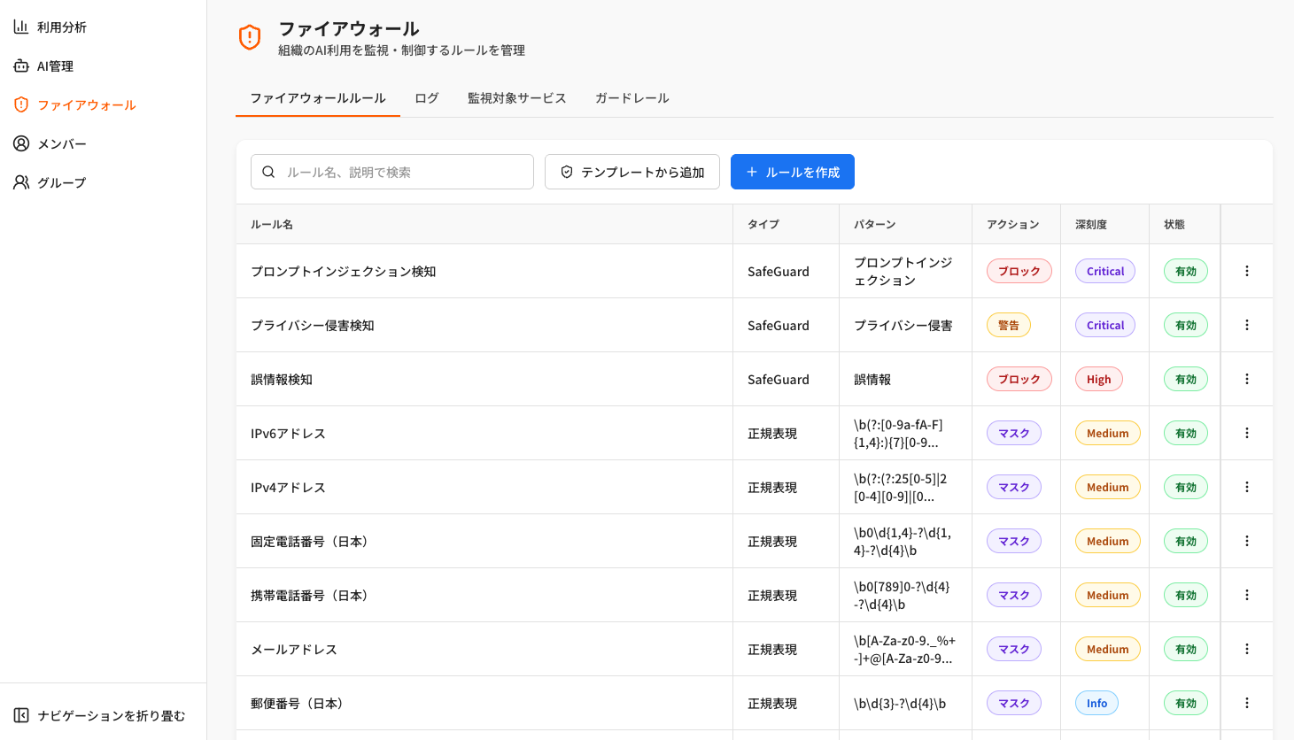 図2 生成AI活用を支援する「Cloudbase AI」の画面例