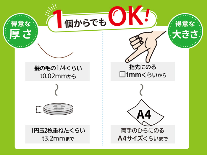 クロダ精機株式会社