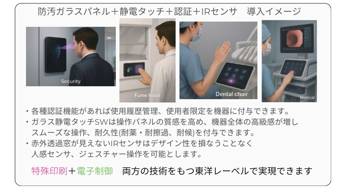 防汚ガラスパネル+静電タッチ+認証+IR