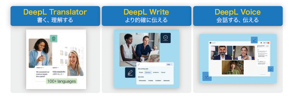 電話業務のDX ビフォー&アフター
