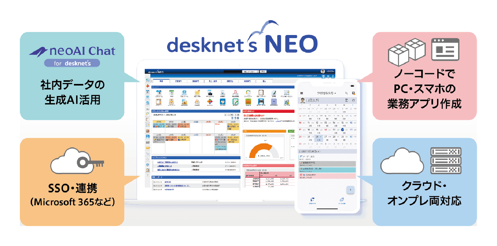 desknet's NEO