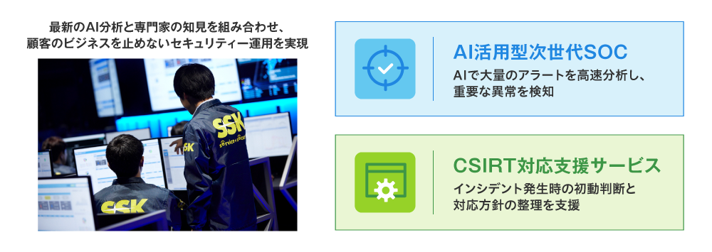 図1 AIと専門家の知見を組み合わせるSSK-SOC