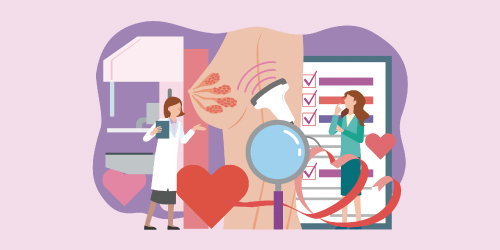 受けていますか？ 乳がん検診。早期発見が何より大切です ─ 受けよう乳がん検診 ─