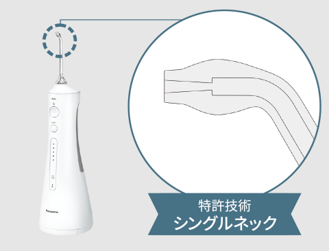 図：特許技術「シングルネック」