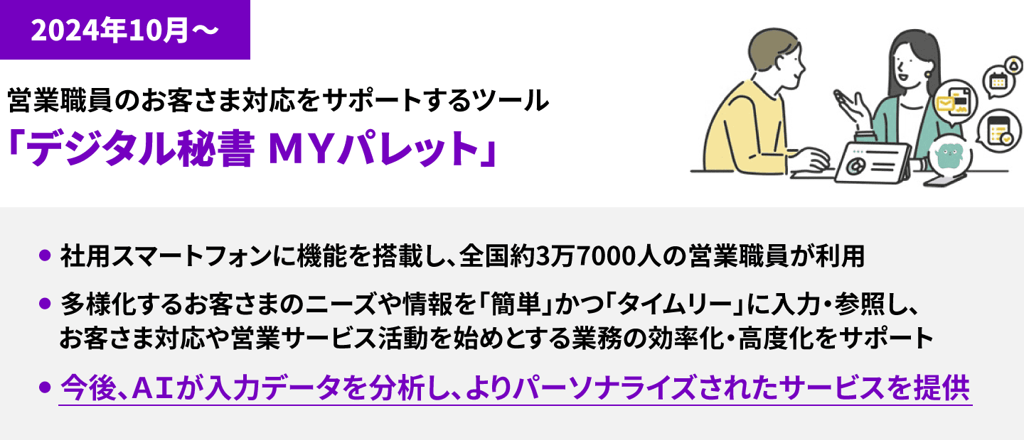 図１