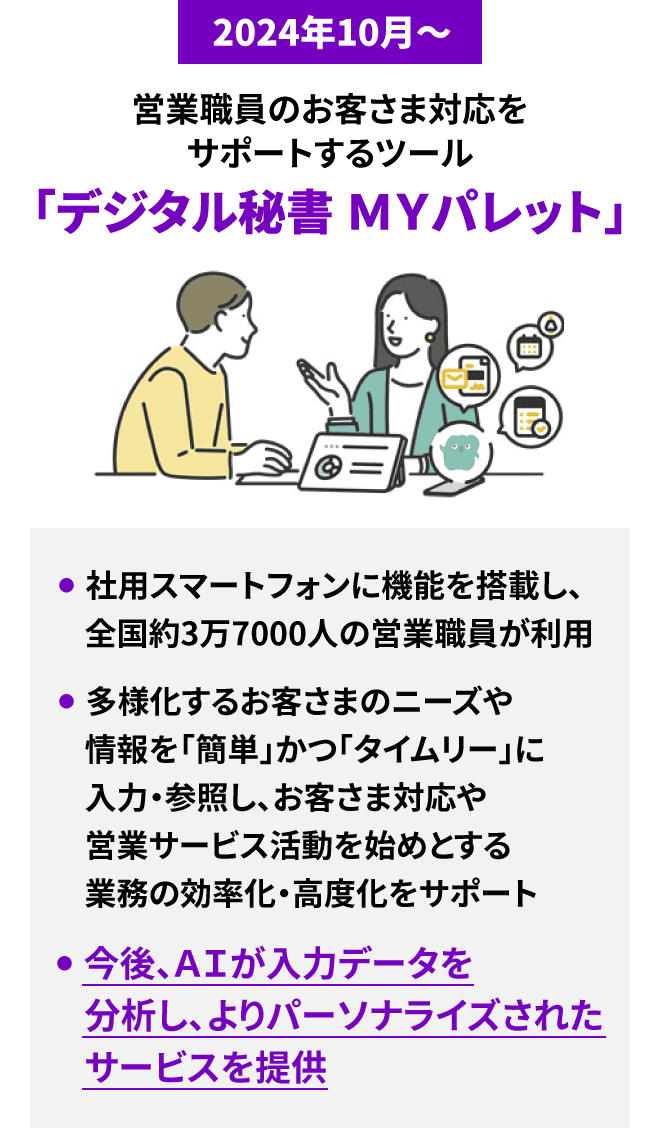 図１