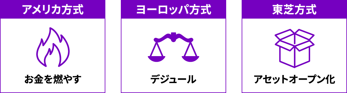 図1