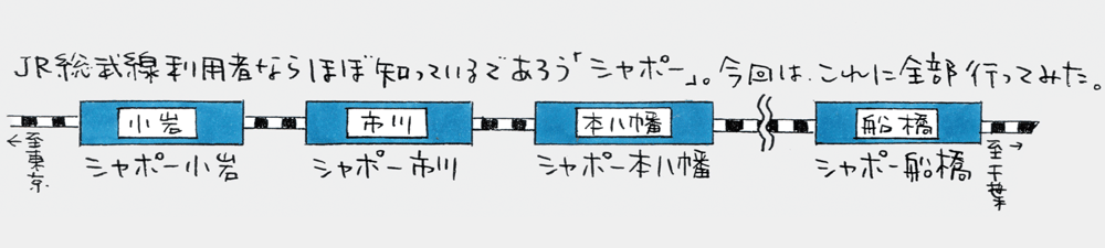 イラストマップ