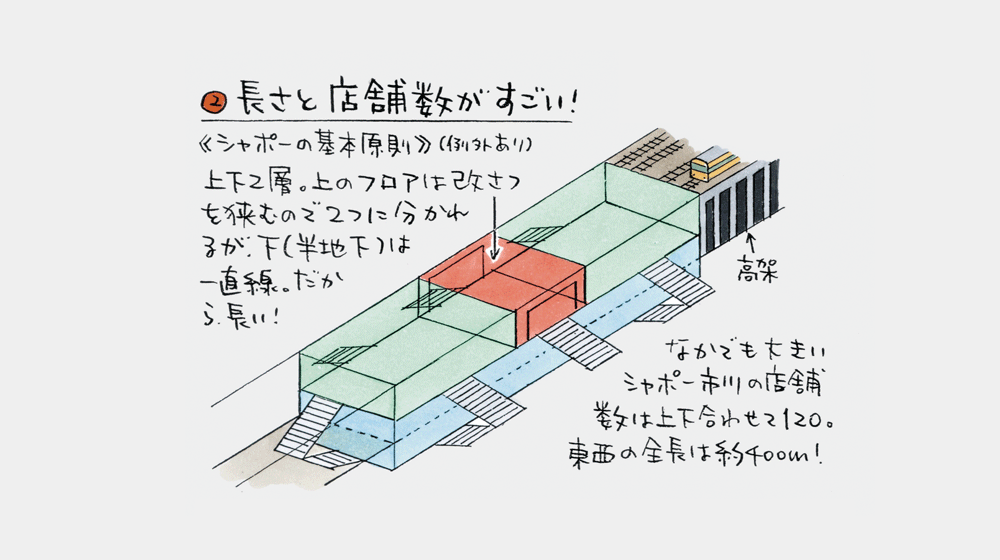 イラストマップ