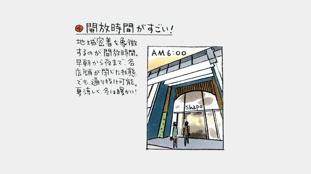 イラストマップ