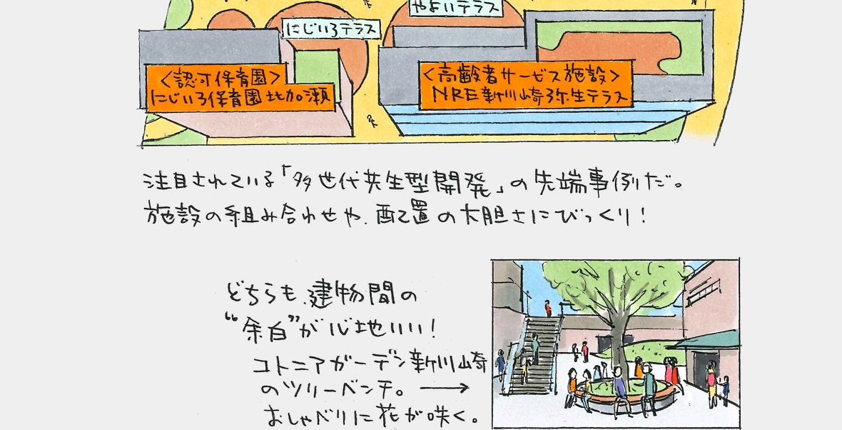 イラストマップ