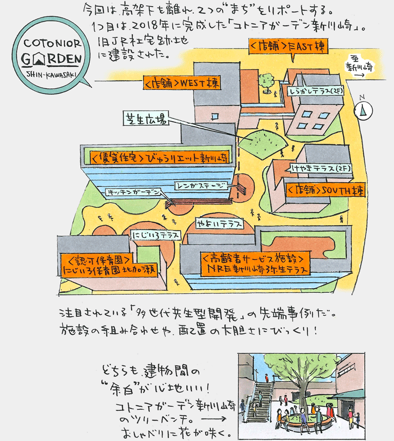 イラストマップ