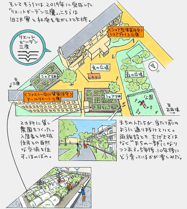 イラストマップ
