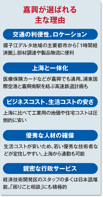 嘉興が選ばれる主な理由