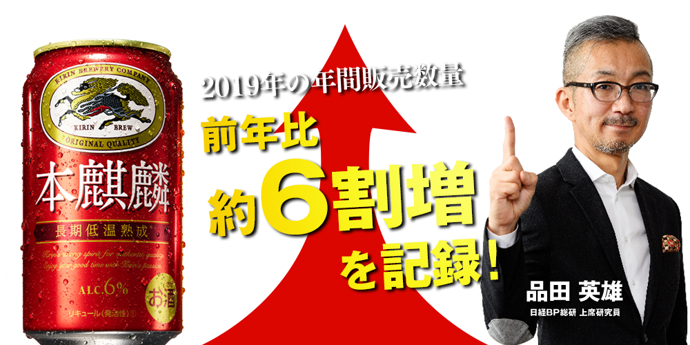 2019年の年間販売数量 前年比約6割増を記録！