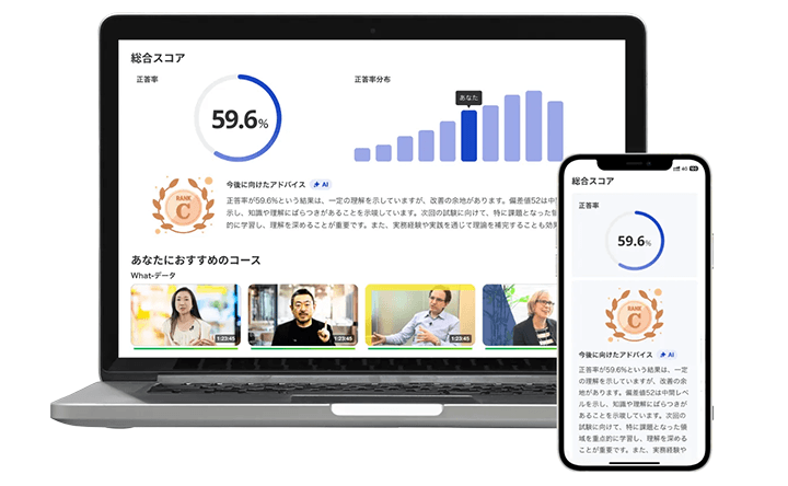 GLOBIS学び放題