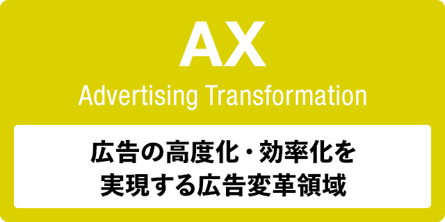 Advertising Transformation 広告の高度化・効率化を実現する広告変革領域