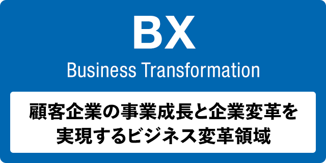 Business Transformation 顧客企業の事業成長と企業変革を実現するビジネス変革領域
