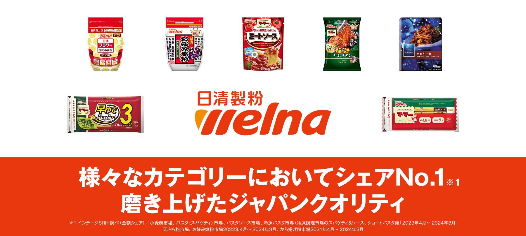 様々なカテゴリーにおいてシェアNo.1磨き上げたジャパンクオリティ