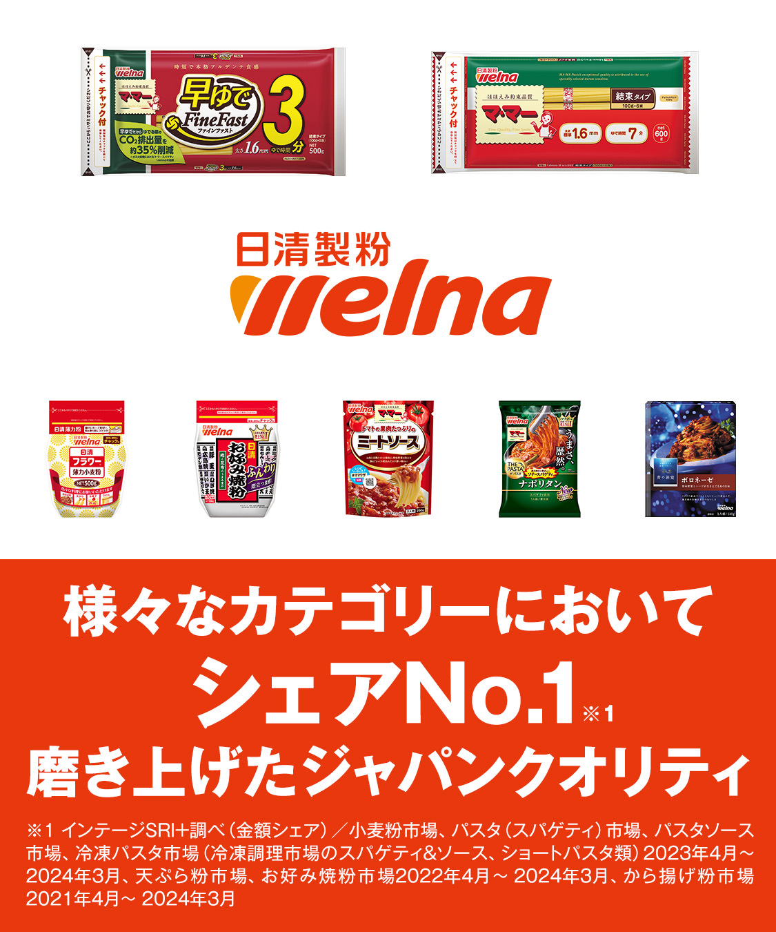 様々なカテゴリーにおいてシェアNo.1磨き上げたジャパンクオリティ