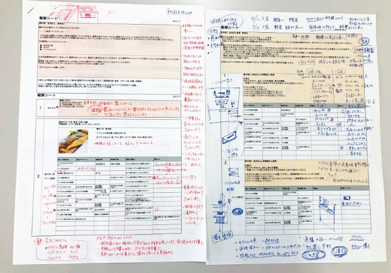 検討ポイントがぎっしりと書かれたシート