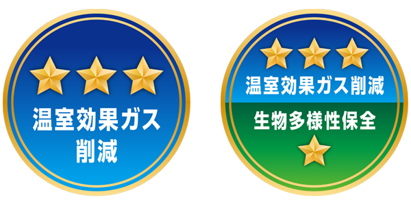 みえるらべる