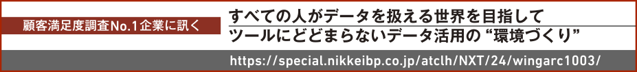 顧客満足度調査No.1企業に訊く すべての人がデータを扱える世界を目指してツールにとどまらないデータ活用の“環境づくり”