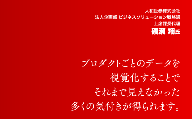 プロダクトごとのデータを視覚化することでそれまで見えなかった多くの気付きが得られます。