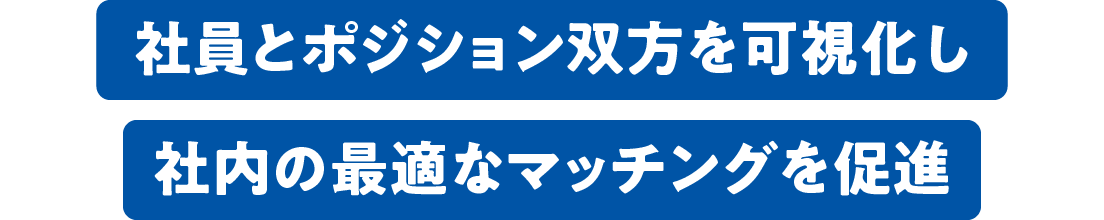 社員とポジション双方を可視化し社内の最適なマッチングを促進