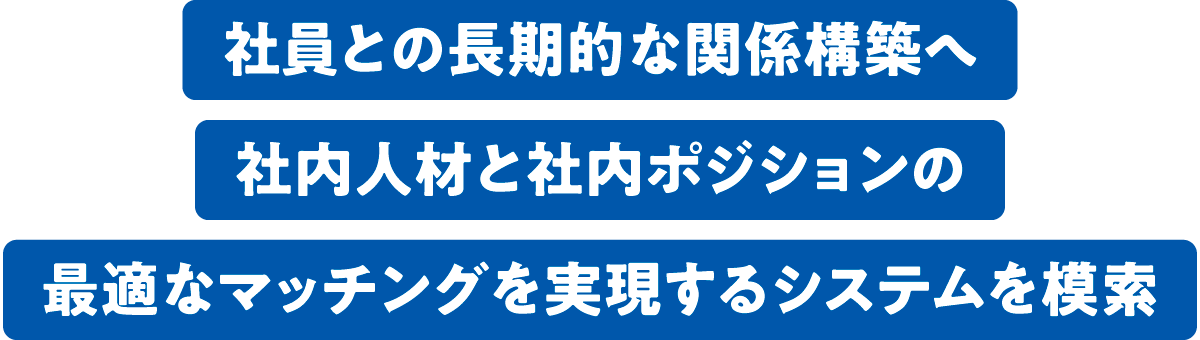 社員との長期的な関係構築へ社内人材と社内ポジションの最適なマッチングを実現するシステムを模索
