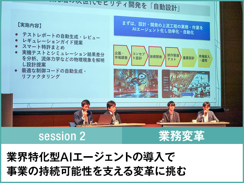 セッション2 業界特化型AIエージェントの導入で事業の持続可能性を支える変革に挑む