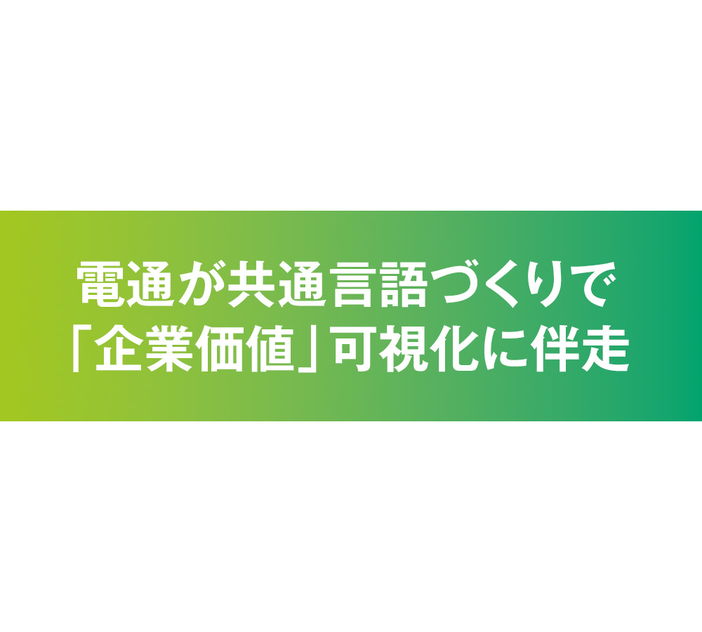 電通が共通言語づくりで「企業価値」可視化に伴走