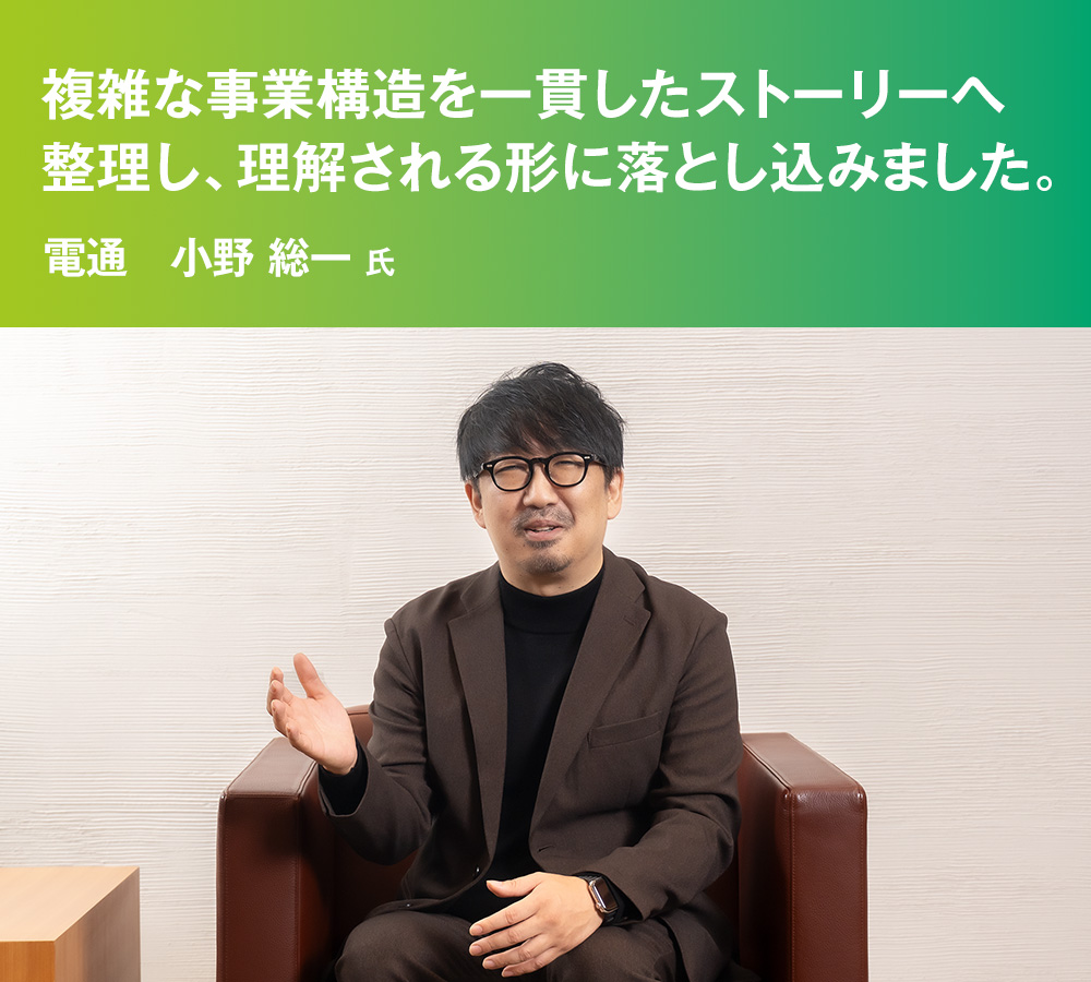 複雑な事業構造を一貫したストーリーへ整理し、理解される形に落とし込みました。