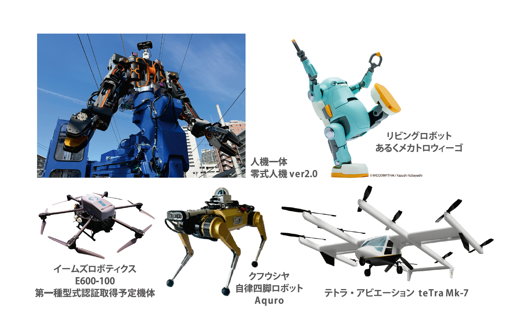 製品群写真