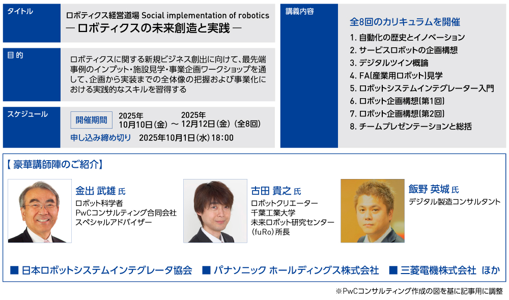 図表2　ロボティクス経営道場の概要