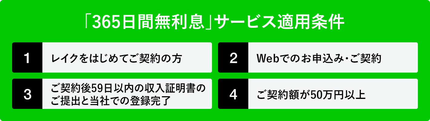 「365日間無利息」サービス適用条件