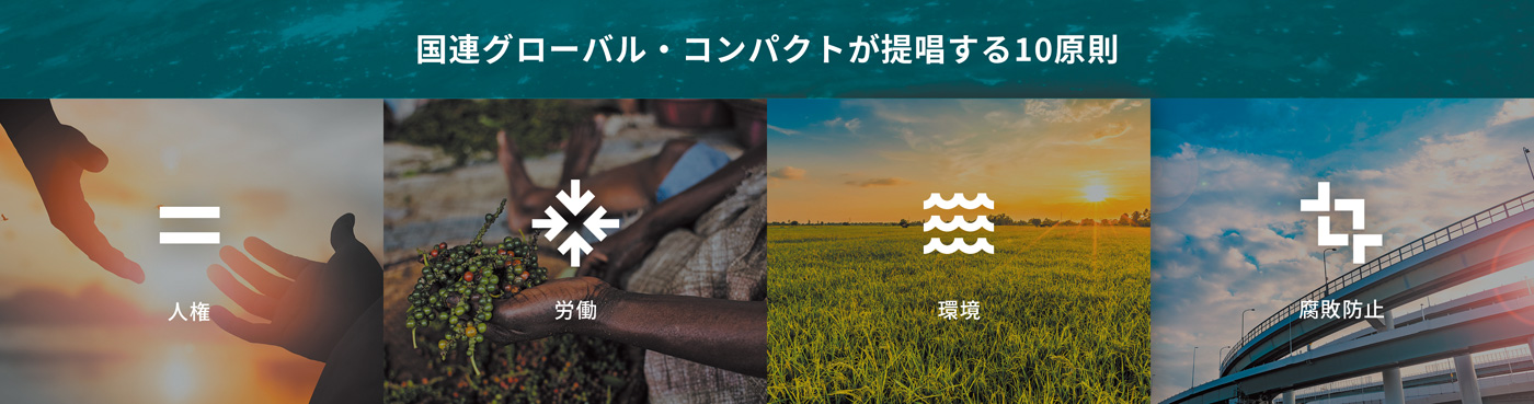 図：国連グローバル・コンパクトが提唱する10原則。人権・労働・環境・腐敗防止