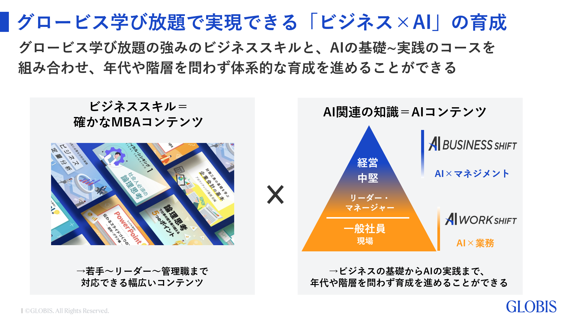 AI時代に必要な育成体系とは
